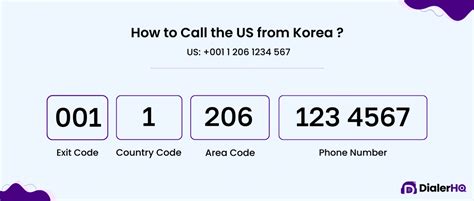 republic of korea phone number