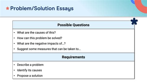 requirements for an essay