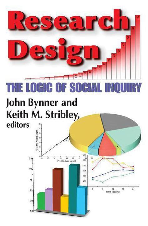 research design the logic of social inquiry Reader