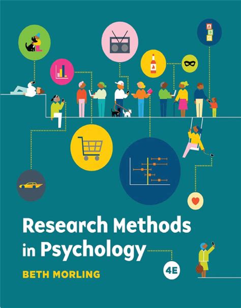 research methods in psychology evaluating a world Epub