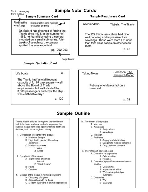 research paper note card template Doc