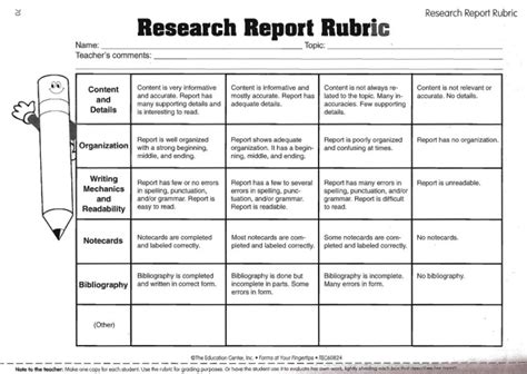 research paper rubrics middle school Doc