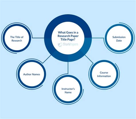 research papers special place Epub