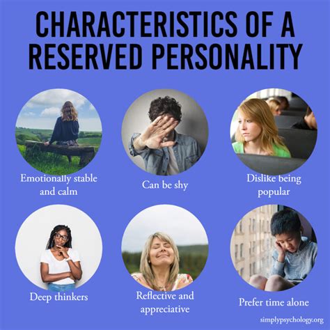 reserved personality