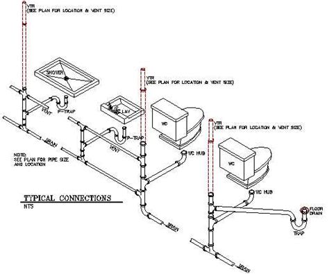 residential plumbing riser diagram Reader