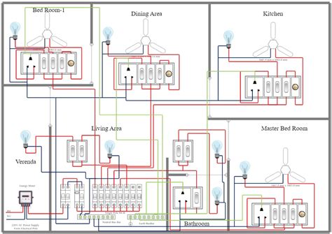 residential wiring diagram examples Epub