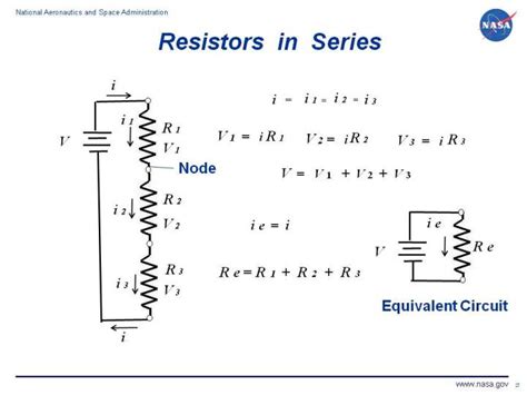 resistance series play station