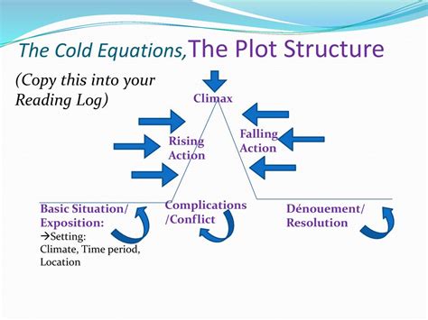 resolution of the cold equations