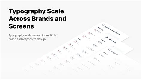 responsive typography responsive typography Epub