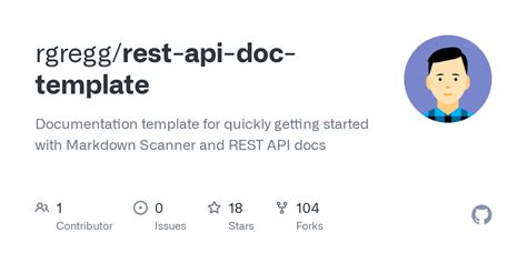 Rest Api Documentation Template