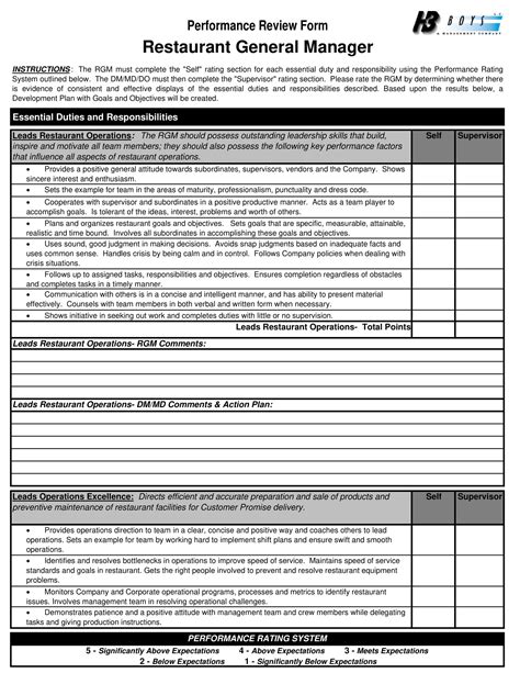 restaurant manager performance review template Epub