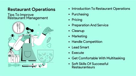 restaurant operations m Epub