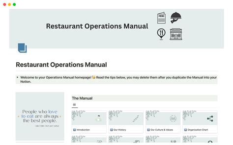 restaurant operations manual excel template Reader