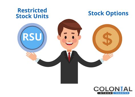 restricted stock units vs stock options