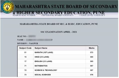 result date of ssc board exam 2012 Reader