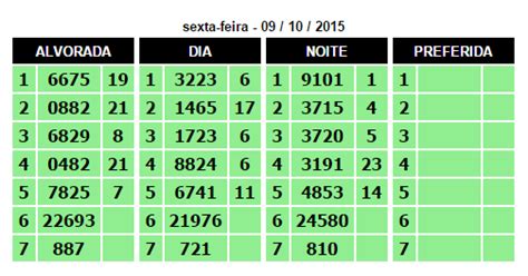 resultado da preferida