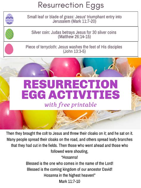 resurrection eggs parenting Reader