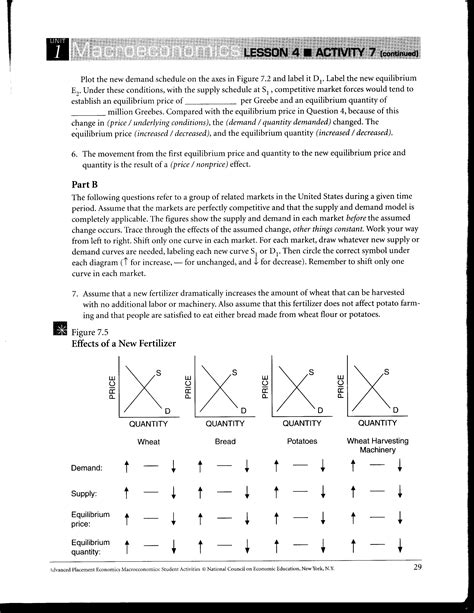 reteaching activity 5 supply economics answers PDF