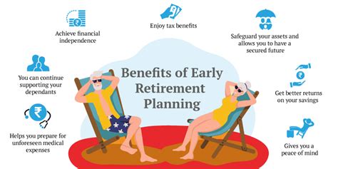 retired at 35 a plan for early retirement Kindle Editon