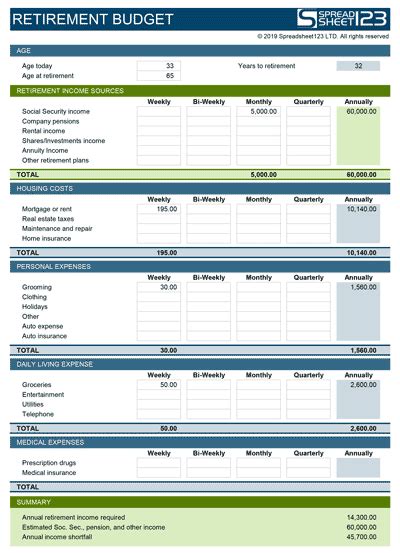 retirement budget spreadsheet