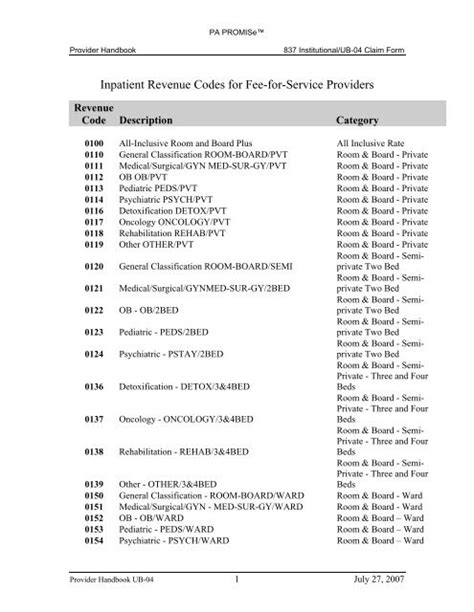 rev codes 278 pdf Epub