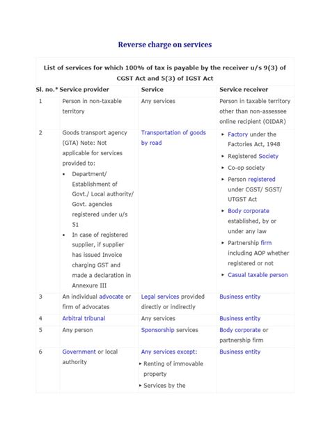 reverse charge on service tax pdf Reader