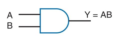 reverse nand calculator