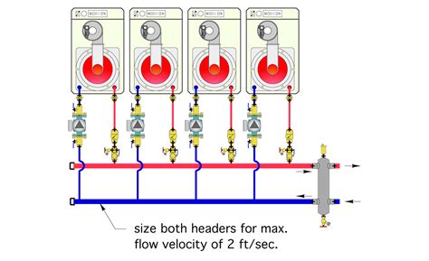 reverse return boiler piping diagram pdf PDF