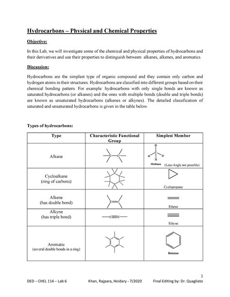 review carbon and hydrocarbons answers Epub