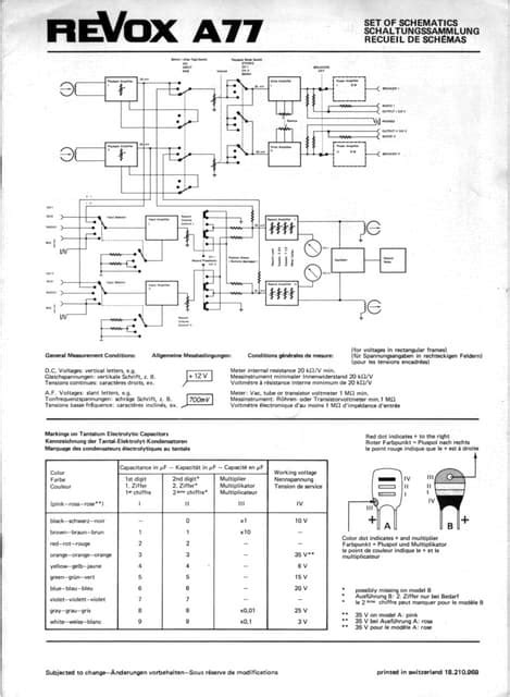 revox a77 service manual Kindle Editon