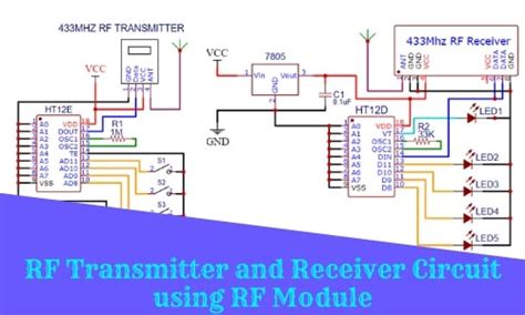 rf antenna circuit pdf PDF