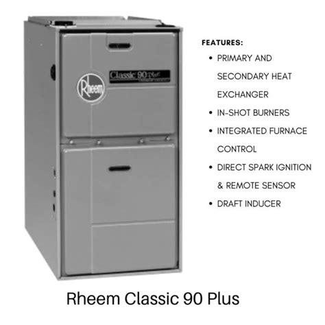rheem classic 90 plus manual PDF