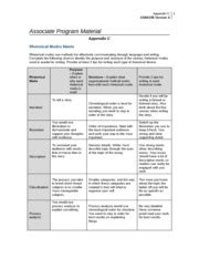 rhetorical modes matrix answers Kindle Editon