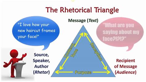 rhetorics of display studies in rhetoric or communication Kindle Editon