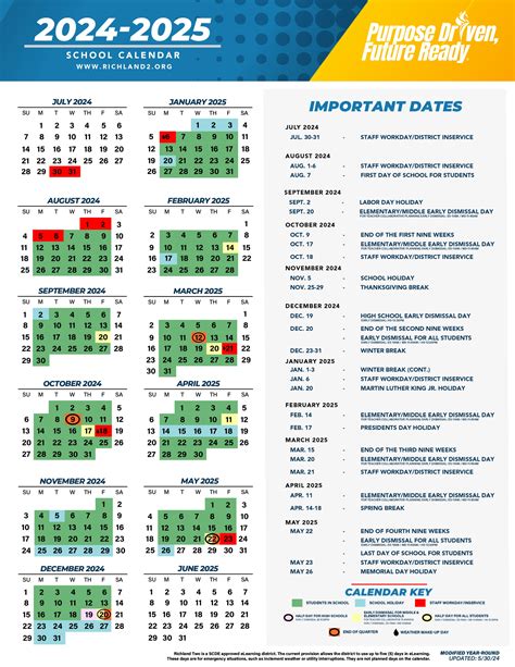 richland 2 salary schedule 24-25