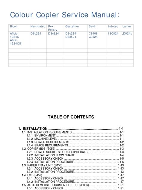 ricoh aficio 1224c service manual Epub