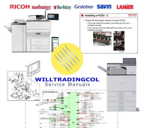 ricoh mpc 5502 service manual Reader