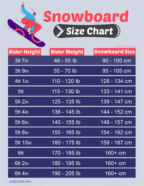 ride snowboards size chart Epub