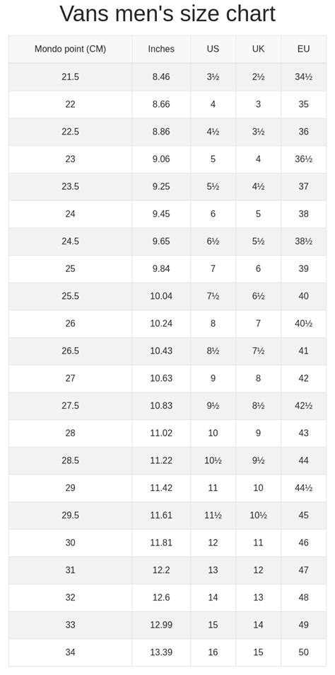 right Vans shoe measurements