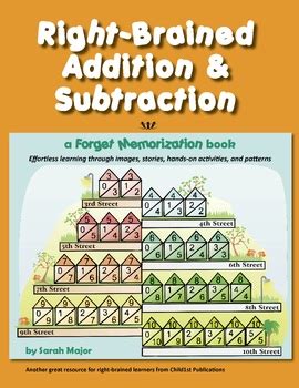 right brained addition and subtraction PDF