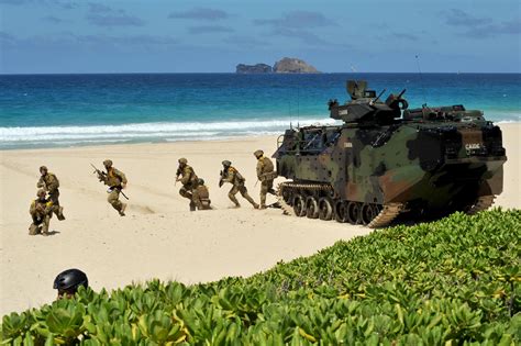 rim of the pacific exercise