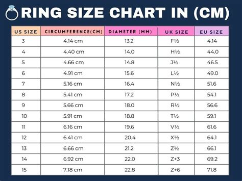 Ring Measurement Chart Us