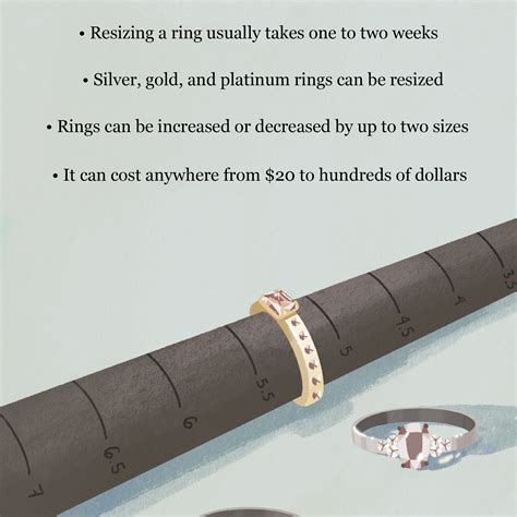 ring resizing