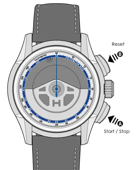 rinovati classic 1 watches owners manual Epub