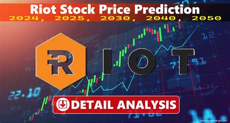 riot stock price prediction 2025