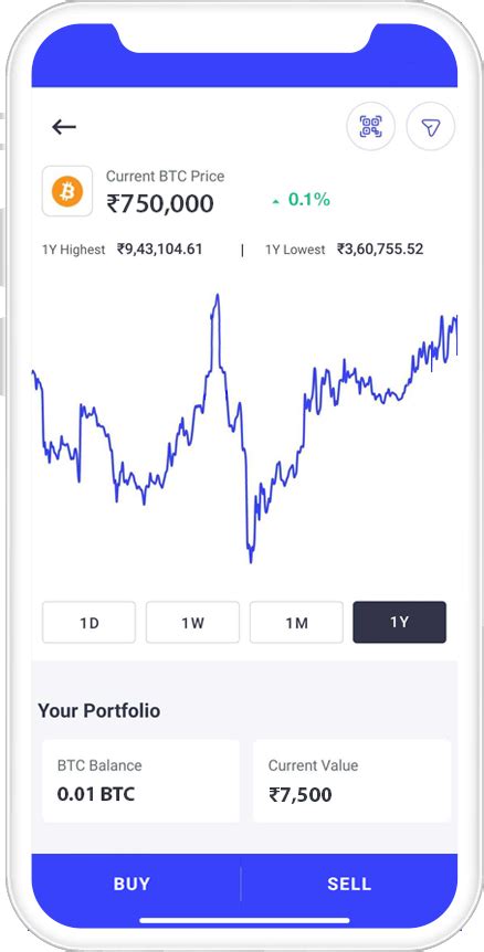 ripple price in indian rupees