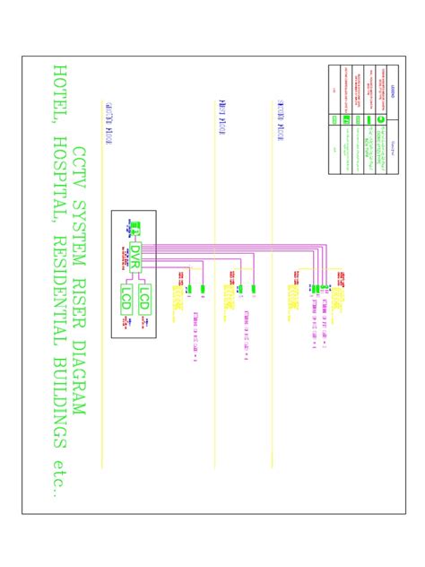 riser diagram of ip cctv Ebook Doc