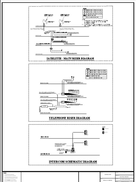 riser diagram of matv pdf Epub