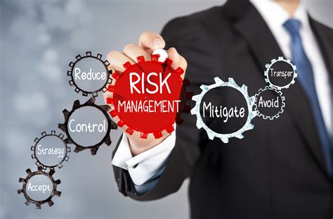 risk management and governance risk management and governance Reader