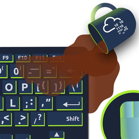 Risk Management Tryhackme Walkthrough